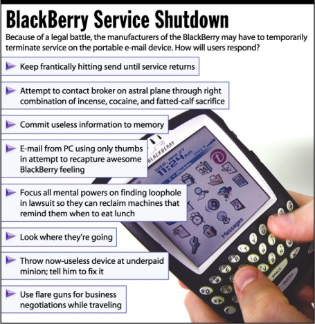 BlackBerry Service Shutdown